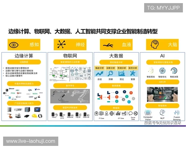 云开电子东莞有限公司:积极布局智能制造,推动电子行业迈向智能化新时代